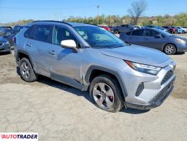 Toyota Pozostałe 2023 2