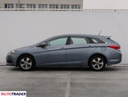 Hyundai i40 2015 1.6 132 KM