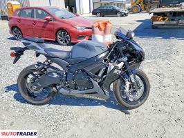 Suzuki GSX 2025