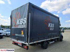 Iveco Daily 2021 3.0