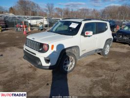 Jeep Renegade 2020 2
