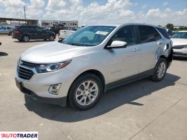 Chevrolet Equinox 2021 1