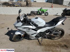 Kawasaki Pozostałe 2024 Kawasaki Pozostałe 2024