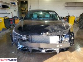 Kia Pozostałe 2025 2