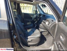Jeep Renegade 2020 1