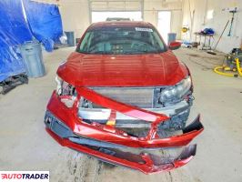 Honda Civic 2020 1
