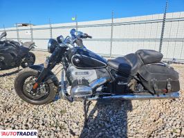 BMW R 2021