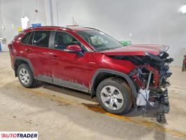 Toyota Pozostałe 2020 2