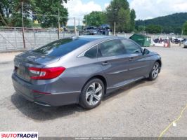 Honda Accord 2020 1 Honda Accord 2020 1