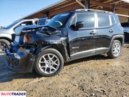 Jeep Renegade 2019 2 Jeep Renegade 2019 2
