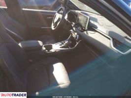 Toyota Pozostałe 2021 2