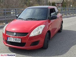 Suzuki Swift 2012 1.2 94 KM