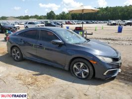 Honda Civic 2019 2