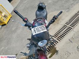 Kawasaki Vulcan 2020