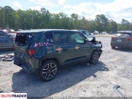 Jeep Renegade 2021 2