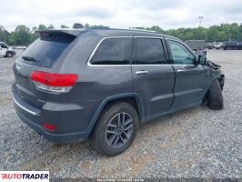 Jeep Grand Cherokee 2019 3 Jeep Grand Cherokee 2019 3