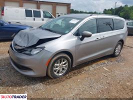 Chrysler Voyager 2021 3 Chrysler Voyager 2021 3