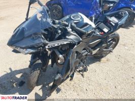 Kawasaki Pozostałe 2025 Kawasaki Pozostałe 2025