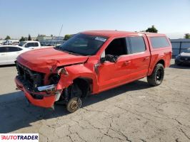 Ford Pozostałe 2021 5 Ford Pozostałe 2021 5