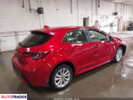 Toyota Corolla 2024 2 Toyota Corolla 2024 2