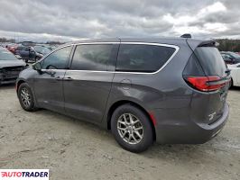 Chrysler Pacifica 2023 3