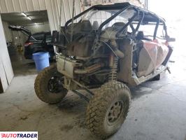 Polaris Pozostałe 2023 Polaris Pozostałe 2023