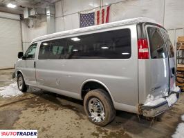 Chevrolet Pozostałe 2019 6