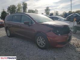 Chrysler Voyager 2021 3