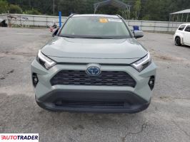Toyota Pozostałe 2023 2 Toyota Pozostałe 2023 2