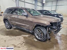 Jeep Grand Cherokee 2021 3