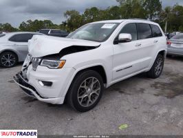 Jeep Grand Cherokee 2020 3
