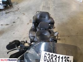 Harley-Davidson Pozostałe 2020 Harley-Davidson Pozostałe 2020