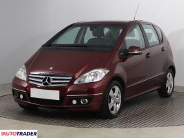 Mercedes A-klasa 2011 1.5 93 KM
