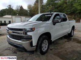 Chevrolet Silverado - zobacz ofertę