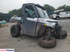 Polaris Ranger RZR - zobacz ofertę