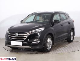 Hyundai Tucson 2016 1.7 139 KM