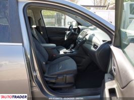 Chevrolet Equinox 2023 1 Chevrolet Equinox 2023 1