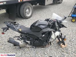 Kawasaki Pozostałe 2019