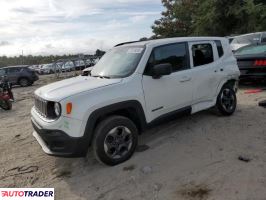 Jeep Renegade 2018 2