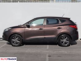 Hyundai ix35 2013 1.6 132 KM