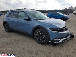 Hyundai Pozostałe 2023