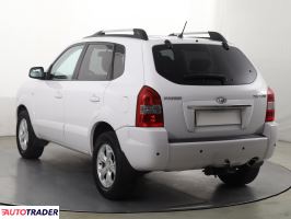 Hyundai Tucson 2009 2.0 139 KM