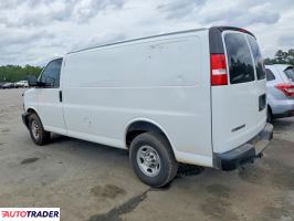 Chevrolet Pozostałe 2023 4