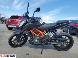 KTM Pozostałe 2023 KTM Pozostałe 2023
