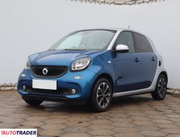 Smart ForFour 2015 1.0 69 KM