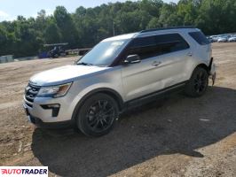 Ford Explorer 2019 3