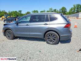 Volkswagen Tiguan 2023 2