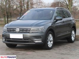 Volkswagen Tiguan 2016 2.0 177 KM