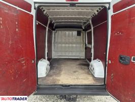 Citroen Jumper 2014 2.2