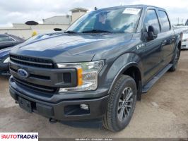 Ford Pozostałe 2019 2 Ford Pozostałe 2019 2